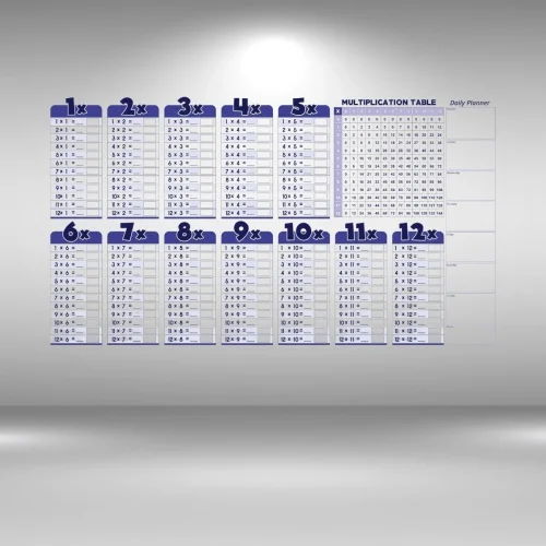 Mey İthalat®  Statik Akıllı Kağıt Ingilizce Çarpım Tablosu 100x56 Cm