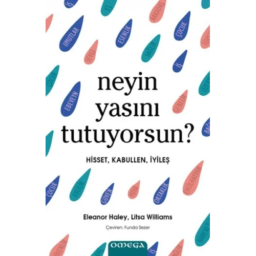 Neyin Yasını Tutuyorsun?