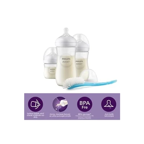 Philips Natural Response Pp Yenidoğan Hediye Seti Scd837/12
