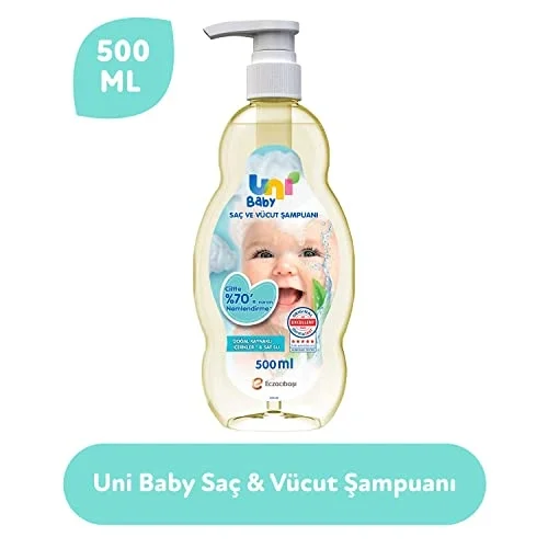 Şampuan 500 ml FLip 2022