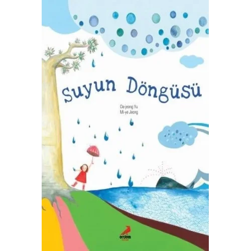 Suyun Döngüsü
