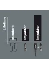 05073916001 Impaktor Uçlar 851/1 IMP DC SB SW 2 x 25 mm