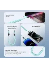 0860 USB Type-C Lightning 4ü 1 Arada 65W PD Hızlı Şarj Data Kablosu 1.5m Spiral Çevirici Akıllı Hibrit Bağlantı (4-in-1)