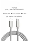 100W Örgülü Type C to Type C SPK-10 1mt Data ve Şarj Kablosu