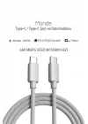 100W Örgülü Type C to Type C SPK-10 1mt Data ve Şarj Kablosu