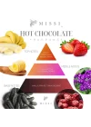 2li Hot Chocolate & Coffe Latte Buhurdanlık Esansı/Yağı