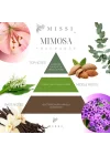 20 ml Mimoza Buhurdanlık Esansı/Yağı