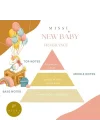 250 ml New Baby Oda Spreyi