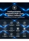 30W USB-C Araç içi Hızlı Şarj Aleti PPS Desteği Akım Korumalı Güç Adaptörü Çakmaklık iPhone & Android & iPad Type-C PD 3.0 EV301 - ACP08699 ( TR Garantili)