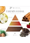 4lü Yasemin Sandal Kokulu Bitkisel Tealıght Mum Seti