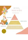 400 ml New Baby Oda Spreyi