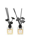 50 ml Black Vanilya & Black Orchid Oda Kokusu Seti