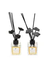 50 ml Black Vanilya & Black Orchid Oda Kokusu Seti