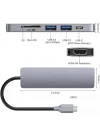 8040 Type C 3.1 HUB - HDMI 4K USB2.0 2xUSB3.0 SD TF PD 60W 6sı 1 Arada Premium USB Hub