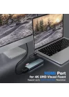8040 Type C 3.1 HUB - HDMI 4K USB2.0 2xUSB3.0 SD TF PD 60W 6sı 1 Arada Premium USB Hub