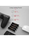 A115 Ultra Alkalin AAA İnce Kalem Pil 40lı Paket LR03 1.5V