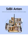 AD082 300 Mbps USB Wireless Adaptör Wifi Alıcı Verici Access Point