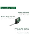 AdvancedShear 18V-10 (BT) Solo