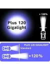 Ampul - Plus 120 Gigalight - H7-12 V - 55 W - Px 1987301426