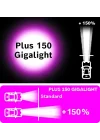 Ampul - Plus 150 Gigalight - 12 V - H7-55 W - Px 1987301137