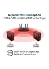 Archer Kablosuz PCI Express Adaptör Antenli