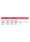 AU046BK-C/Concert Ukulele Strings - Black