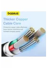 Baseus Pudding Hızlı Şarj Özellikli Type-C to Type-C 100W Kablo 1.2m