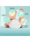 Bebek Bezi Premium Care 0 Numara 30 Adet
