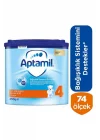 Mey İthalat® Çocuk Devam Sütü Maması No4 1 Yaş+ 350 Gr