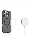 Mey İthalat®  iPhone 16 Flet Lens Magsafe Kapak - Koyu Yeşil