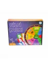 Mey İthalat® LC7505  Bilgi Çarkı