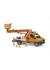 Mey İthalat® Mercedes Benz Sprinter Sepetli Vinç