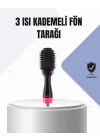 Mey İthalat® Oval Tasarımlı Profesyonel Fönlü Saç Şekillendirici