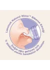Mey İthalat®   PP Biberon Seti 2x160 ml