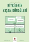 Bitkilerin Yaşam Döngüleri - Gençler İçin Çizgilerle Bilim