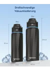 Boost Akıllı Su Şişesi, Hatırlatıcı ve İzleyici, Çift Duvarlı Vakum Yalıtımlı Şişeler, Paslanmaz Çelik, 32 oz BPA İçermeyen Geniş Ağız, Okul, Spor Salonu, Ofis, Babalar Günü için İdeal