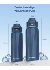 Boost Yalıtımlı Paslanmaz Çelik Akıllı Su Şişesi, 32 oz Bluetooth Akıllı İzleyici ve İçki Hatırlatma (Mavi)