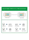 CAT5e RJ45 Jack Ethernet Konnektörü Altın Kaplama 100 Adet
