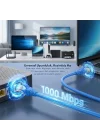 Cat6 Ethernet Kablosu (15 METRE) - 1000 Mbps’e Kadar Veri aktarımı - Fabrikasyon RJ45 Konnektörlü - Mavi