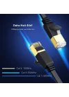 CAT7 U/FTP Flat Ethernet Kablosu 1.5 Metre