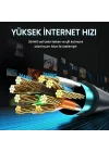 CAT8 40Gbps 2000Mhz STP RJ45 Ethernet Kablosu 5 Metre
