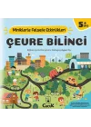 Çevre Bilinci - Miniklerle Felsefe Etkinlikleri