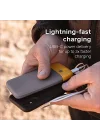 Charge 20 PD Taşınabilir Güç Bankası (20 W PD)