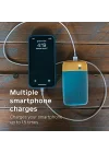Charge 20 PD Taşınabilir Güç Bankası (20 W PD)