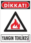 Mey İthalat® Dikkat Yangın Tehlikesi Uyarı Levhası 25x35 KOD:852