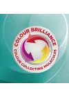 DR Beckmann Colour and Dirt Collector sheets
