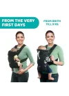 Easy Fit Kanguru Ay Grisi