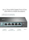 ER605; Omada Gigabit VPN Router