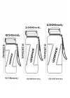 FiftyFifty PİPETLİ MEGA BOY 1500ml Tritan Su Matarası Turkuaz