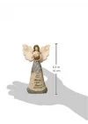 Figur